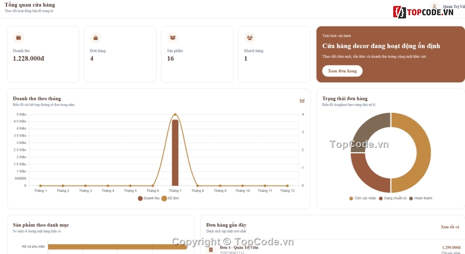 Web trang trí,bán đồ trang trí,trang trí
